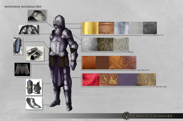 armorMaterials01